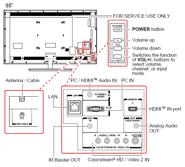 Toshiba 65L9300U Digital LED Television-3