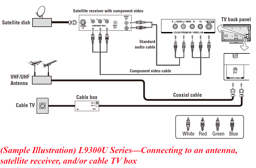 Toshiba 84L9300U Digital LED Television-13