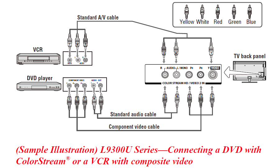 Toshiba 84L9300U Digital LED Television-14