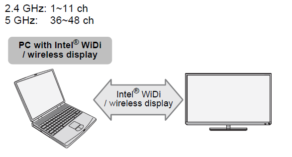 Toshiba L64 Digital LED Television- 26