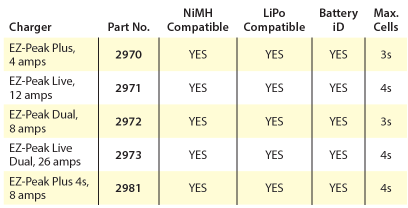 Traxxas 78097-4 XRT Ultimate Brushless Electric Race Truck-12