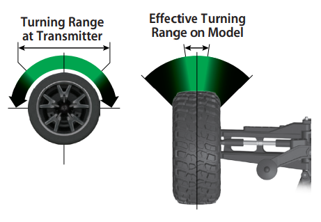 Traxxas TRX1041 TQi Radio System-10