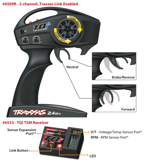 Traxxas TRX1041 TQi Radio System-2