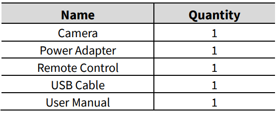 UcooQQ CC03U USB HD Video Conference Camera User Manual UcooQQ CC03U USB HD Video Conference Camera-1