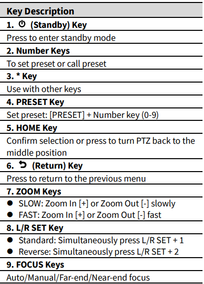 UcooQQ CC03U USB HD Video Conference Camera User Manual UcooQQ CC03U USB HD Video Conference Camera-13