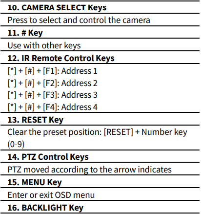 UcooQQ CC03U USB HD Video Conference Camera User Manual UcooQQ CC03U USB HD Video Conference Camera-14