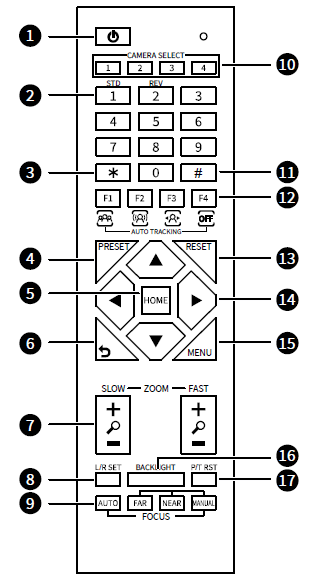 UcooQQ CC03U USB HD Video Conference Camera User Manual UcooQQ CC03U USB HD Video Conference Camera-26