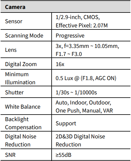 UcooQQ CC03U USB HD Video Conference Camera User Manual UcooQQ CC03U USB HD Video Conference Camera-3
