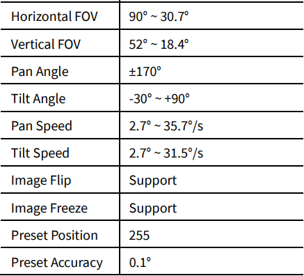UcooQQ CC03U USB HD Video Conference Camera User Manual UcooQQ CC03U USB HD Video Conference Camera-4