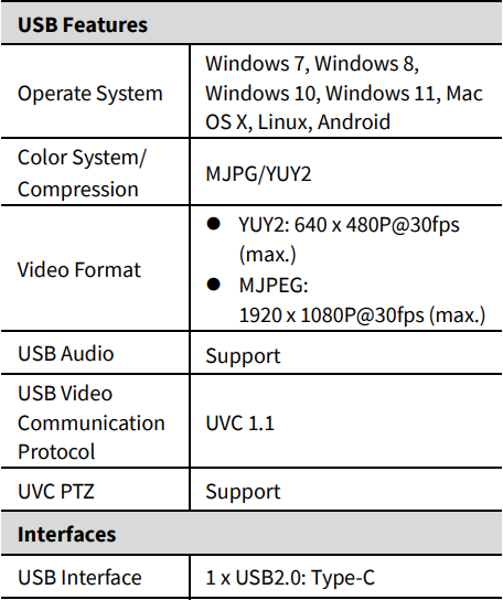 UcooQQ CC03U USB HD Video Conference Camera User Manual UcooQQ CC03U USB HD Video Conference Camera-5