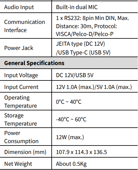 UcooQQ CC03U USB HD Video Conference Camera User Manual UcooQQ CC03U USB HD Video Conference Camera-6