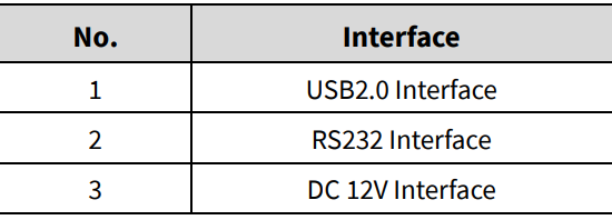 UcooQQ CC03U USB HD Video Conference Camera User Manual UcooQQ CC03U USB HD Video Conference Camera-8