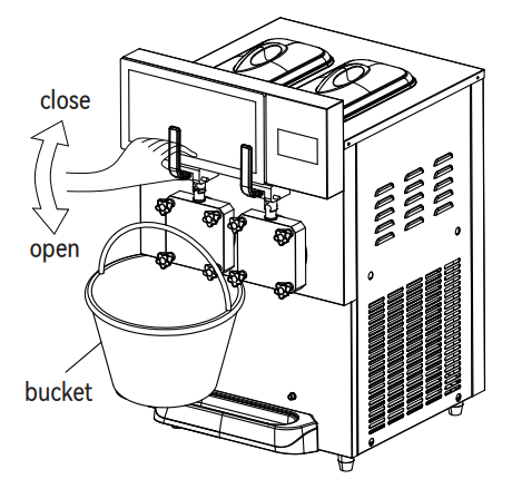 VEVOR XRJF-21 Double Bowl Commercial Slushy Machine Instructions Manual 15