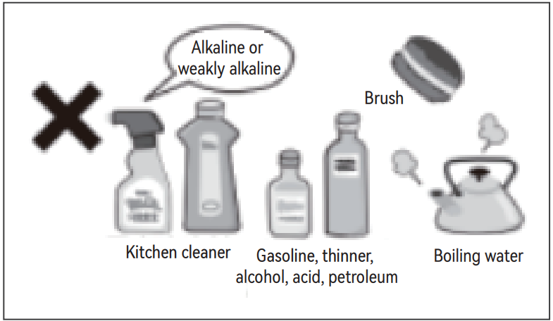 VEVOR XRJF-21 Double Bowl Commercial Slushy Machine Instructions Manual 16
