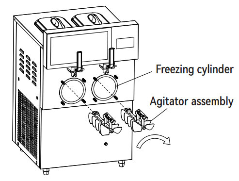 VEVOR XRJF-21 Double Bowl Commercial Slushy Machine Instructions Manual 22