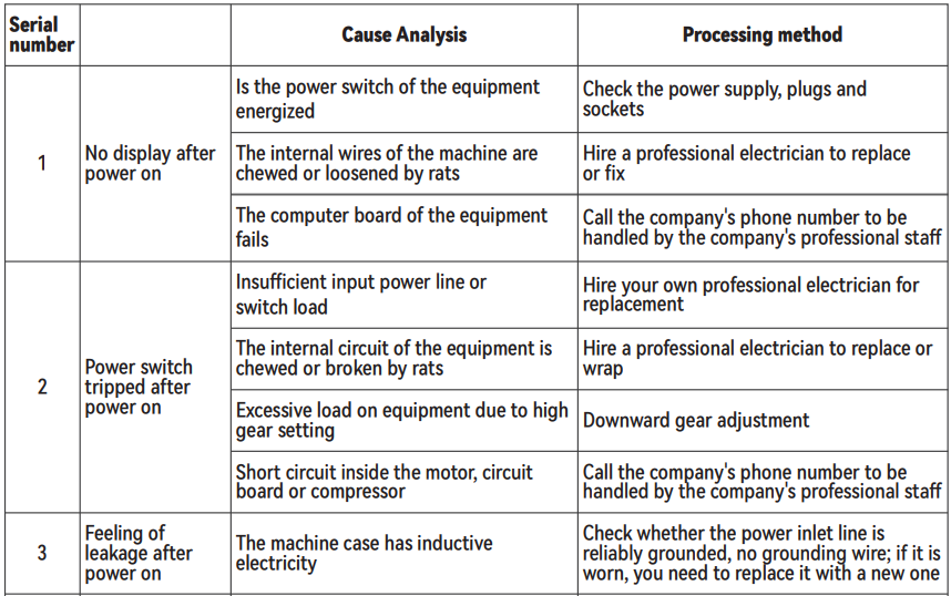VEVOR XRJF-21 Double Bowl Commercial Slushy Machine Instructions Manual 25