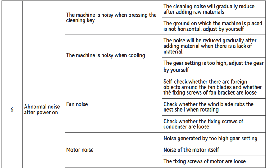 VEVOR XRJF-21 Double Bowl Commercial Slushy Machine Instructions Manual 27