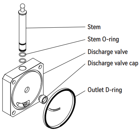 VEVOR XRJF-21 Double Bowl Commercial Slushy Machine Instructions Manual 3
