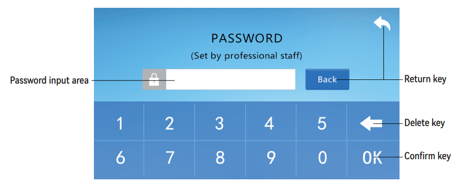 VEVOR XRJF-21 Double Bowl Commercial Slushy Machine Instructions Manual 7