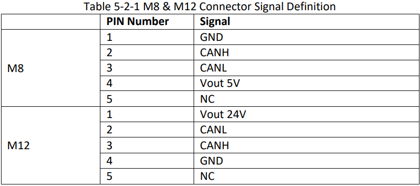 Vantron O3Q10-8231 ATOM Based Single Board Computer-11