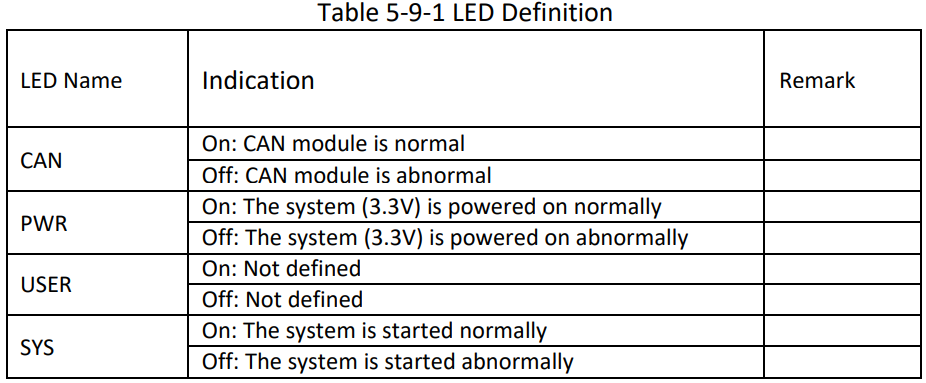 Vantron O3Q10-8231 ATOM Based Single Board Computer-19