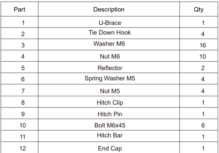 Vevor TYGJ0062 Hitch Mount Cargo Carrier User Manual 4