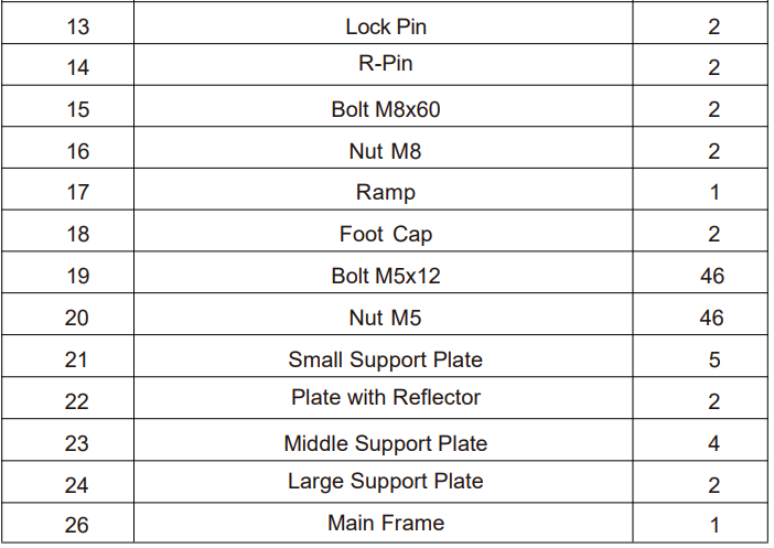 Vevor TYGJ0062 Hitch Mount Cargo Carrier User Manual 5
