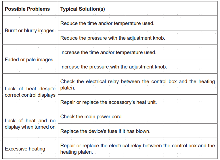 Vivohome 5-in-1 Clamshell Digital Heat Press Machine User Manual 10