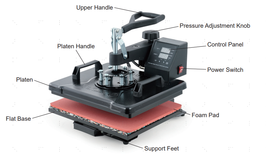 Vivohome 5-in-1 Clamshell Digital Heat Press Machine User Manual 3