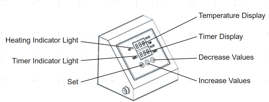 Vivohome 5-in-1 Clamshell Digital Heat Press Machine User Manual 4