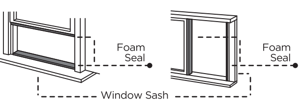 Vremi 6250 BTU Portable Air Conditioner User Manual Vremi 6250 BTU Portable Air Conditioner User Manual 11