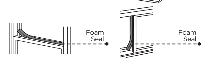 Vremi 6250 BTU Portable Air Conditioner User Manual Vremi 6250 BTU Portable Air Conditioner User Manual 14
