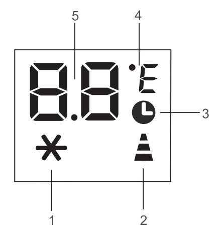 Vremi 6250 BTU Portable Air Conditioner User Manual Vremi 6250 BTU Portable Air Conditioner User Manual 15