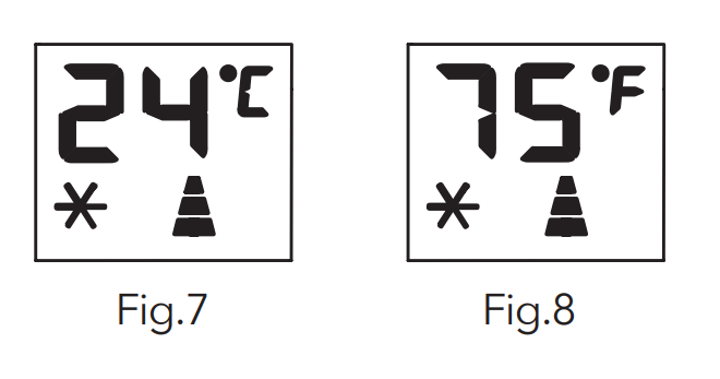 Vremi 6250 BTU Portable Air Conditioner User Manual Vremi 6250 BTU Portable Air Conditioner User Manual 18
