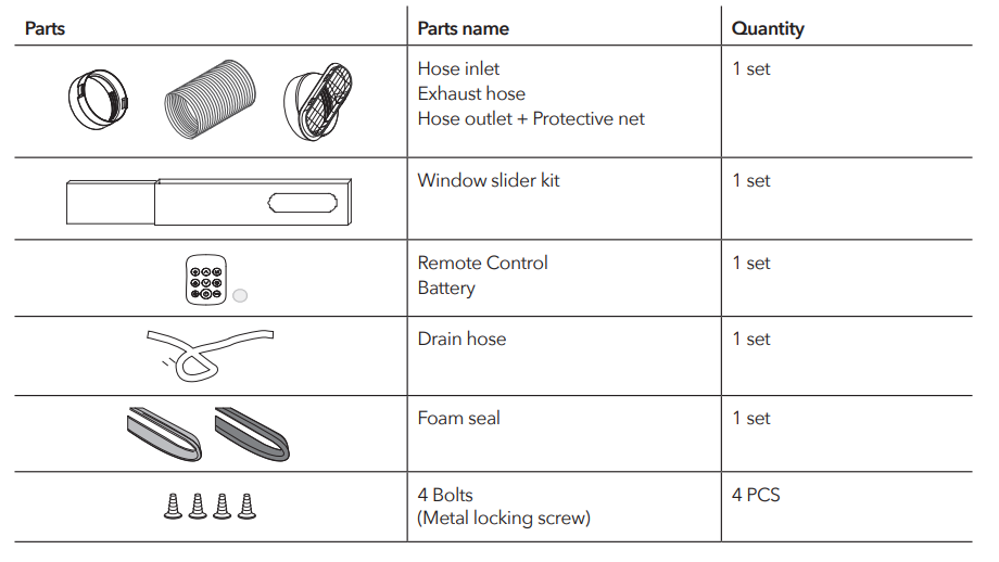 Vremi 6250 BTU Portable Air Conditioner User Manual Vremi 6250 BTU Portable Air Conditioner User Manual 2