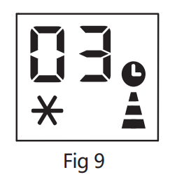 Vremi 6250 BTU Portable Air Conditioner User Manual Vremi 6250 BTU Portable Air Conditioner User Manual 20