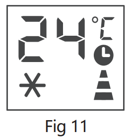 Vremi 6250 BTU Portable Air Conditioner User Manual Vremi 6250 BTU Portable Air Conditioner User Manual 22