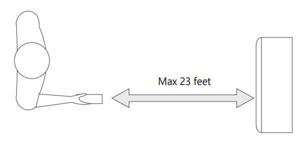Vremi 6250 BTU Portable Air Conditioner User Manual Vremi 6250 BTU Portable Air Conditioner User Manual 26