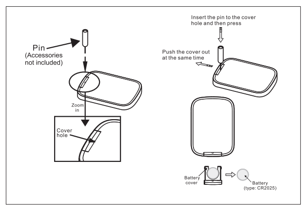 Vremi 6250 BTU Portable Air Conditioner User Manual Vremi 6250 BTU Portable Air Conditioner User Manual 28