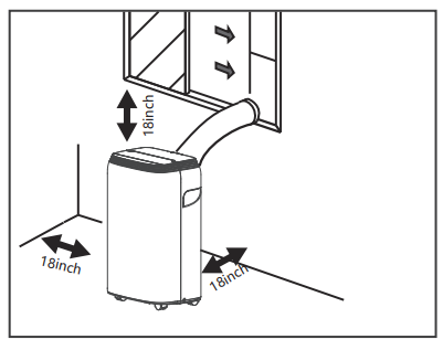 Vremi 6250 BTU Portable Air Conditioner User Manual Vremi 6250 BTU Portable Air Conditioner User Manual 9