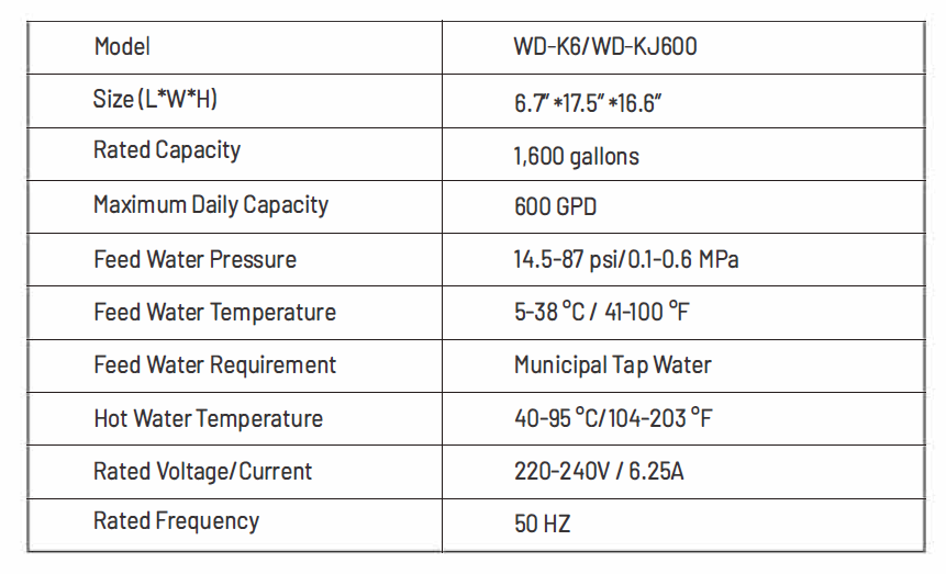 Waterdrop K6 Reverse Osmosis Instant Hot Water Dispenser User Manual 1