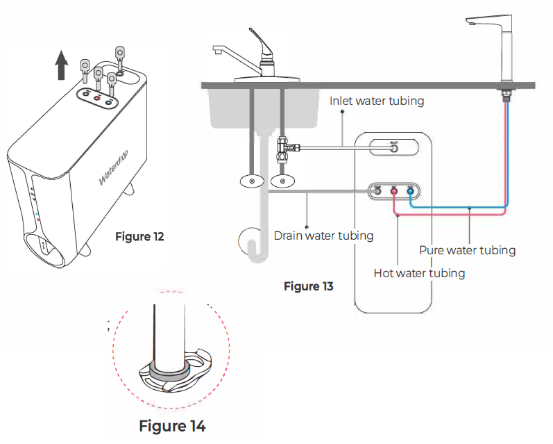 Waterdrop K6 Reverse Osmosis Instant Hot Water Dispenser User Manual 14