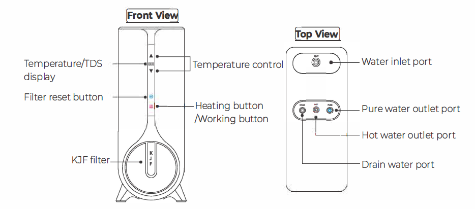 Waterdrop K6 Reverse Osmosis Instant Hot Water Dispenser User Manual 3