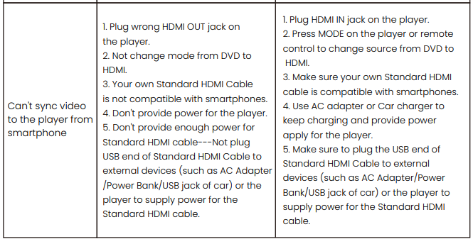 Wonnie W-HD1106S Portable Car DVD Player User Manual Wonnie W-HD1106S Portable Car DVD Player User Manual 26