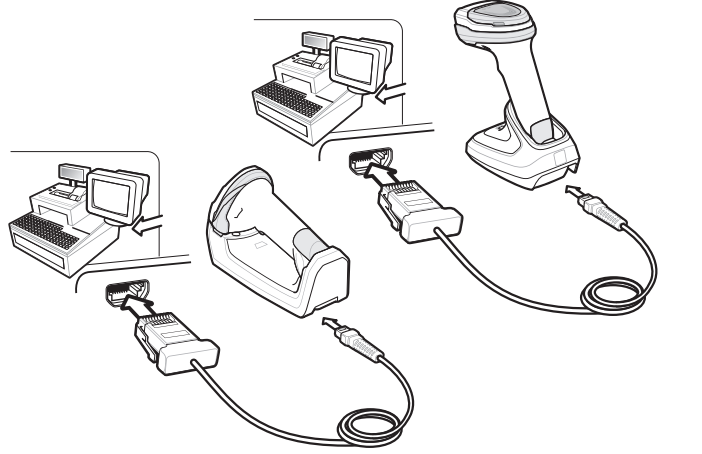 Zebra DS8178 Handheld Scanner-Imager User Guide Zebra DS8178 Handheld Scanner-Imager User Guide 12