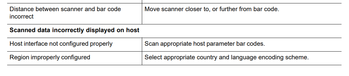 Zebra DS8178 Handheld Scanner-Imager User Guide Zebra DS8178 Handheld Scanner-Imager User Guide 21