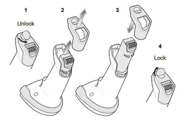 Zebra DS8178 Handheld Scanner-Imager User Guide Zebra DS8178 Handheld Scanner-Imager User Guide 3