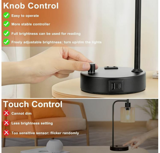 ‎Innqoo ‎2-1 Industrial Rotary Table Lamps User Manual 6