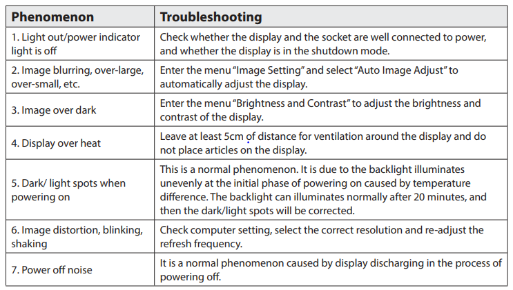 2E D2423B LCD Monitor-19