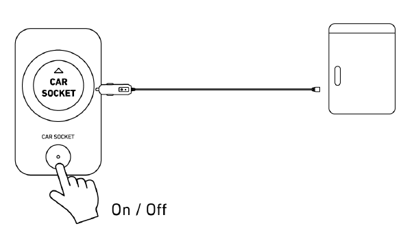 Anker SOLIX F3800 Portable Power Station-12